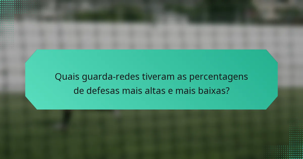 Quais guarda-redes tiveram as percentagens de defesas mais altas e mais baixas?